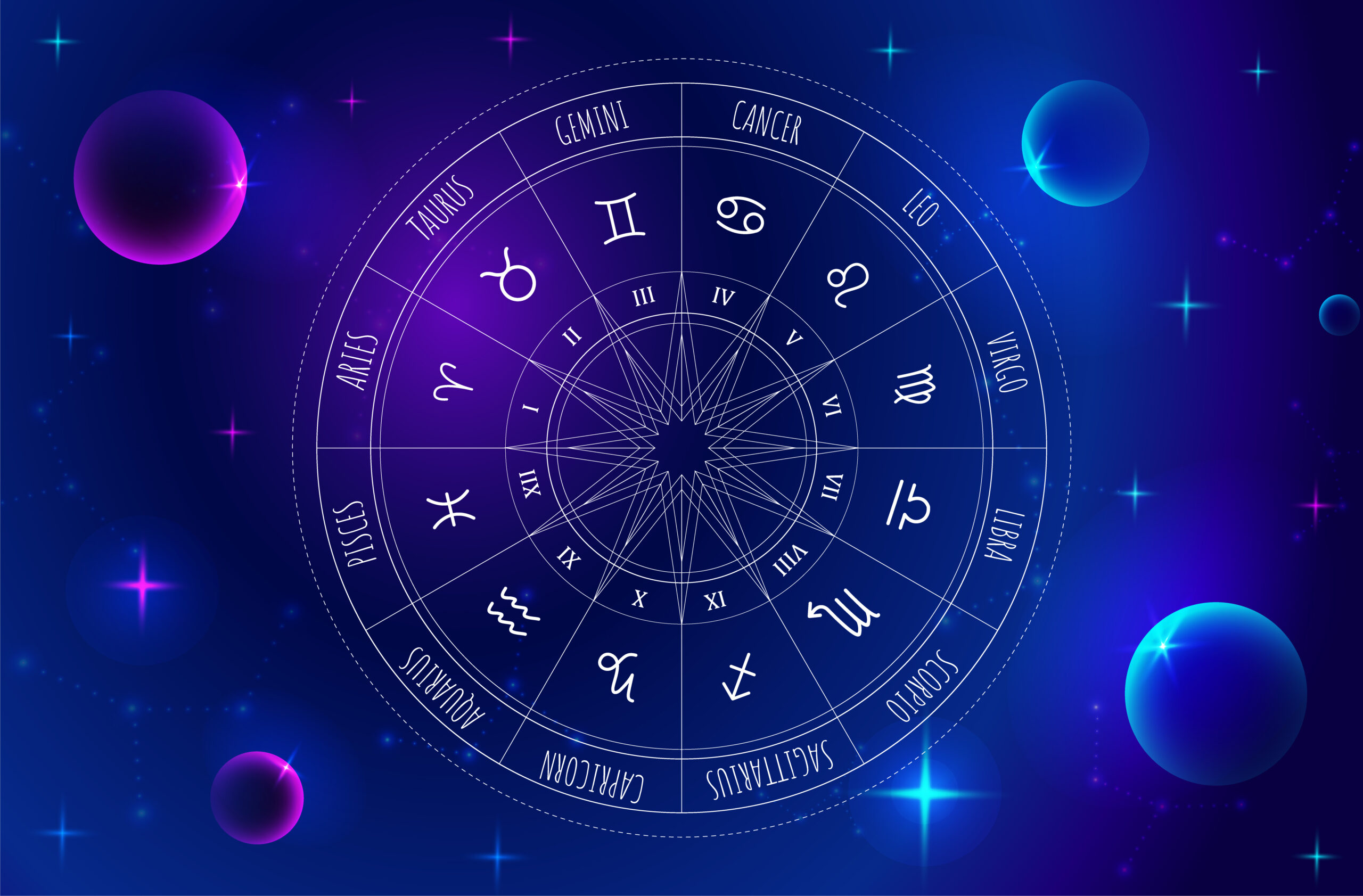 AstroVastu